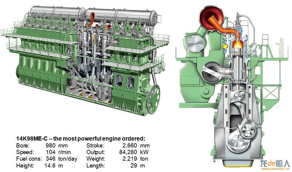 WARTSILA FLEX 10RT96 Diesel Engine